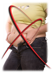 Belly Fat